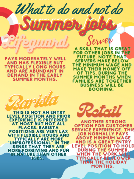 Dos and donts: summer jobs